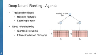 KDD 2019 121
Deep Neural Ranking - Agenda
▪ Ranking features
▪ Learning to rank
▪ Traditional methods
s1
s2
learning-to-rank
loss
▪ Deep neural ranking
▪ Siamese Networks
▪ Interaction-based Networks
q q
d1
d2
 