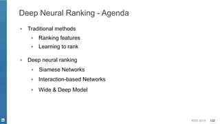 KDD 2019 122
Deep Neural Ranking - Agenda
▪ Ranking features
▪ Learning to rank
▪ Traditional methods
▪ Deep neural ranking
▪ Siamese Networks
▪ Interaction-based Networks
▪ Wide & Deep Model
 