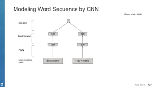 KDD 2019 127
Modeling Word Sequence by CNN
CNN
(Shen et al., 2014)
d by n matrix
300
128
token embedding
matrix
d by n matrix
300
128
feed-forward
cos sim
 