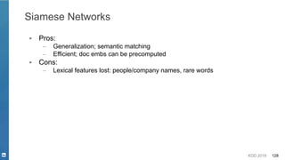 KDD 2019 128
Siamese Networks
▪ Pros:
– Generalization; semantic matching
– Efficient; doc embs can be precomputed
▪ Cons:
– Lexical features lost: people/company names, rare words
 