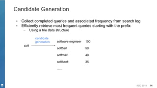 KDD 2019 141
Candidate Generation
▪ Collect completed queries and associated frequency from search log
▪ Efficiently retrieve most frequent queries starting with the prefix
– Using a trie data structure
soft
software engineer 100
softball 50
softmax 40
softbank 35
…...
candidate
generation
 