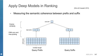 KDD 2019 147
Apply Deep Models in Ranking
▪ Measuring the semantic coherence between prefix and suffix
embsize
tri-letter length
Query Prefix Query Suffix
CNN conv and
max-pooling
text emb
cos sim
Cosine
similarity
(Mitra & Craswell, 2015)
 