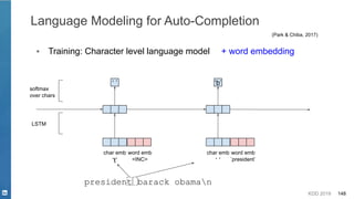 KDD 2019 148
president barack obaman
Language Modeling for Auto-Completion
‘ ’
softmax
over chars
‘b’
LSTM
char emb
‘t’
char emb
‘ ’
(Park & Chiba, 2017)
▪ Training: Character level language model
word emb
<INC>
word emb
`president`
+ word embedding
 