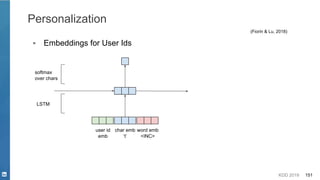 KDD 2019 151
Personalization
▪ Embeddings for User Ids
LSTM
softmax
over chars
char emb
‘t’
word emb
<INC>
(Fiorin & Lu, 2018)
user id
emb
 