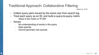 KDD 2019 157
Traditional Approach: Collaborative Filtering
(Rida et al., 2012)
▪ Collect query pairs issued by the same user from search log
▪ Treat each query as an ID, and build a query-to-query matrix
– Value in the matrix is TF-IDF
▪ Issues:
– No understanding of words in the query
– Data sparsity
– Cannot generate new queries
 