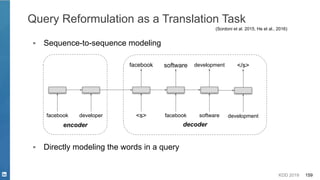 KDD 2019 159
Query Reformulation as a Translation Task
▪ Sequence-to-sequence modeling
decoderencoder
facebook developer <s> facebook software
facebook software development </s>
development
▪ Directly modeling the words in a query
(Sordoni et al. 2015, He et al., 2016)
 