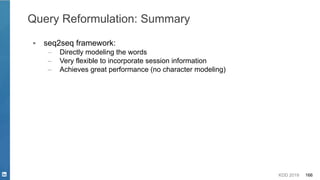 KDD 2019 166
Query Reformulation: Summary
▪ seq2seq framework:
– Directly modeling the words
– Very flexible to incorporate session information
– Achieves great performance (no character modeling)
 