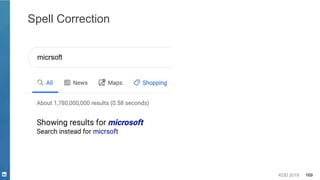 KDD 2019 169
Spell Correction
 