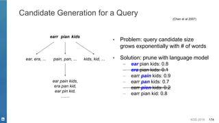 KDD 2019 174
Candidate Generation for a Query
(Chen et al 2007)
earr pian kids
ear, era, ... pain, pan, ... kids, kid, ...
ear pain kids,
era pan kid,
ear pin kid,
…....
▪ Problem: query candidate size
grows exponentially with # of words
▪ Solution: prune with language model
– ear pian kids: 0.8
– era pian kids: 0.1
– earr pain kids: 0.9
– earr pan kids: 0.7
– earr pien kids: 0.2
– earr pian kid: 0.8
 