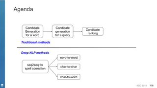 KDD 2019 176
Agenda
Candidate
Generation
for a word
Candidate
generation
for a query
Candidate
ranking
Traditional methods
seq2seq for
spell correction
word-to-word
char-to-char
char-to-word
Deep NLP methods
 
