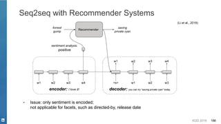 KDD 2019 186
Seq2seq with Recommender Systems
(Li et al., 2018)
encoder: I love it!
w1 w2 w3 w4
decoder: you can try “saving private ryan” today
<s> w1 w2
w1 w2 w3
w3
w4
▪ Issue: only sentiment is encoded;
not applicable for facets, such as directed-by, release date
Recommender
saving
private ryan
sentiment analysis:
positive
forrest
gump
 
