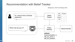 KDD 2019 187
Recommendation with Belief Tracker
(Dhingra et al., 2016, Sun & Zhang, 2018)
Hi, I want to find a Chinese
restaurant.
Belief
Tracker
Which city are you in? Policy
Network
Recommender
type Chinese
price -
location -
time -
... ...
actions:
recommendation vs.
ask_for_price vs.
ask_for_location...
 