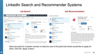 KDD 2019 193
LinkedIn Search and Recommender Systems
Job Search Job Recommendation
Rank job posts for LinkedIn member to help the user to find jobs that he/she would like to apply for
(then, click the “apply” button)
 