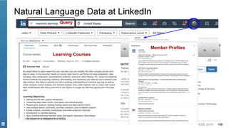 KDD 2019 196
Natural Language Data at LinkedIn
Query
Job Posts
Content Articles
Learning Courses
Member Profiles
 