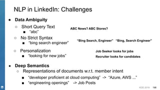 KDD 2019 198
NLP in LinkedIn: Challenges
● Data Ambiguity
○ Short Query Text
■ “abc”
○ No Strict Syntax
■ “bing search engineer”
○ Personalization
■ “looking for new jobs”
● Deep Semantics
○ Representations of documents w.r.t. member intent
ABC News? ABC Stores?
“Bing Search, Engineer” “Bing, Search Engineer”
Job Seeker looks for jobs
■ “engineering openings” -> Job Posts
Recruiter looks for candidates
■ “developer proficient at cloud computing” -> “Azure, AWS ...”
 