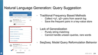 KDD 2019 224
Natural Language Generation: Query Suggestion
▪ Traditional Frequency Based Methods
– Collect <q1, q2> pairs from search log
– Save the frequent pairs in a key-value store
▪ Lack of Generalization
– Purely string matching
– Cannot handle unseen queries, rare words
▪ Seq2seq: Model Query Reformulation Behavior
 