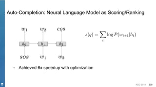 KDD 2019 235
Auto-Completion: Neural Language Model as Scoring/Ranking
▪ Achieved 6x speedup with optimization
 