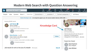 Modern Web Search with Question Answering
Knowledge Card
 