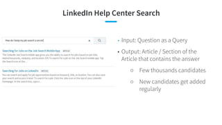 LinkedIn Help Center Search
• Input: Question as a Query
• Output: Article / Section of the
Article that contains the answer
○ Few thousands candidates
○ New candidates get added
regularly
 