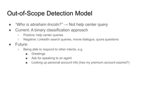 Out-of-Scope Detection Model
● “Who is abraham lincoln?” → Not help center query
● Current: A binary classification approach
○ Positive: help center queries
○ Negative: LinkedIn search queries, movie dialogue, quora questions
● Future:
○ Being able to respond to other intents, e.g.
■ Greetings
■ Ask for speaking to an agent
■ Looking up personal account info (has my premium account expired?)
 