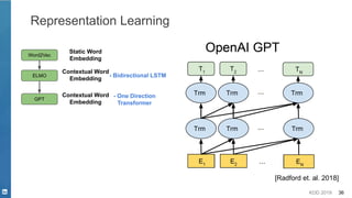 KDD 2019 36
Representation Learning
Word2Vec
ELMO
GPT
Static Word
Embedding
Contextual Word
Embedding
Contextual Word
Embedding
- Bidirectional LSTM
- One Direction
Transformer
[Radford et. al. 2018]
 