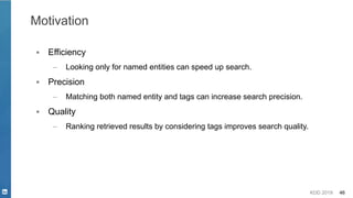 KDD 2019 46
Motivation
▪ Efficiency
– Looking only for named entities can speed up search.
▪ Precision
– Matching both named entity and tags can increase search precision.
▪ Quality
– Ranking retrieved results by considering tags improves search quality.
 