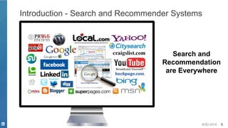 KDD 2019 5
Introduction - Search and Recommender Systems
Search and
Recommendation
are Everywhere
 