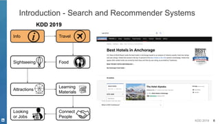 KDD 2019 6
Introduction - Search and Recommender Systems
Travel
FoodSightseeing
Attractions
Learning
Materials
Connect
People
Looking
or Jobs
KDD 2019
InfoInfo Travel
 