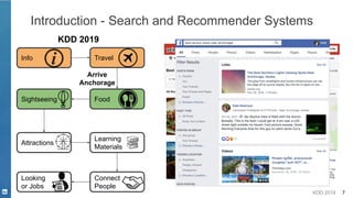 KDD 2019 7
KDD 2019
Travel
FoodSightseeing
Attractions
Learning
Materials
Connect
People
Looking
or Jobs
Info
Sightseeing Food
Arrive
Anchorage
Introduction - Search and Recommender Systems
 