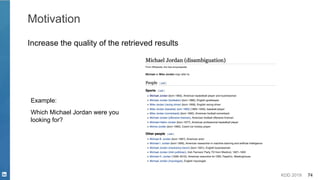 KDD 2019 74
Motivation
Increase the quality of the retrieved results
Example:
Which Michael Jordan were you
looking for?
 