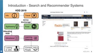 KDD 2019 8
KDD 2019
Travel
FoodSightseeing
Attractions
Connect
People
Looking
or Jobs
Learning
Materials
Info
Attending
KDD
Attractions
Learning
Materials
Introduction - Search and Recommender Systems
Arrive
Anchorage
 