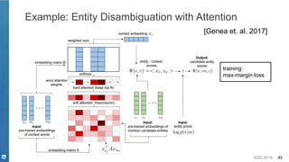 KDD 2019 83
Example: Entity Disambiguation with Attention
training:
max-margin loss
[Genea et. al. 2017]
 