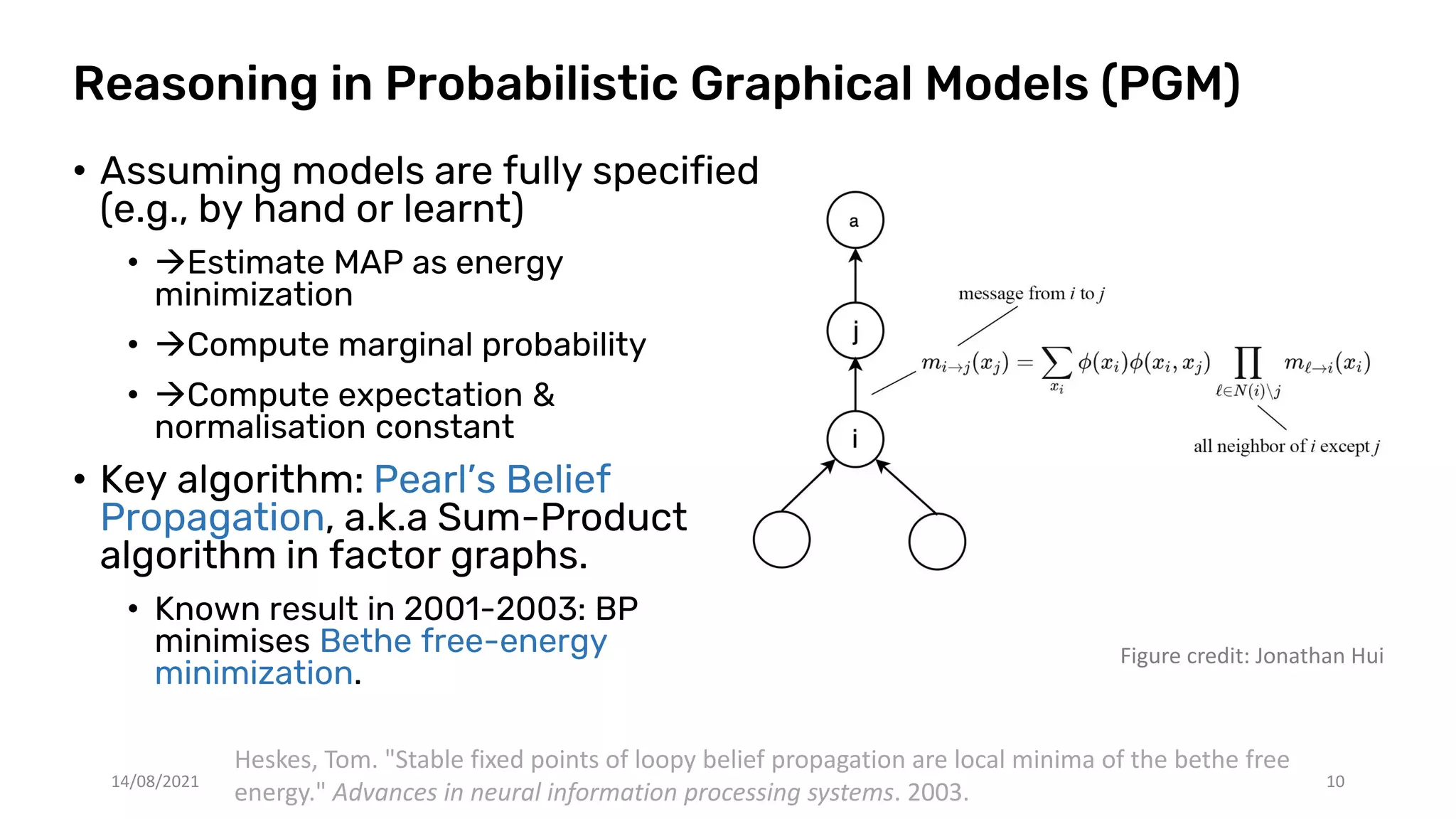 Figure credit: Jonathan Hui
Reasoning in Probabilistic Graphical Models (PGM)
• Assuming models are fully specified
(e.g., by hand or learnt)
• Estimate MAP as energy
minimization
• Compute marginal probability
• Compute expectation &
normalisation constant
• Key algorithm: Pearl’s Belief
Propagation, a.k.a Sum-Product
algorithm in factor graphs.
• Known result in 2001-2003: BP
minimises Bethe free-energy
minimization.
14/08/2021 10
Heskes, Tom. "Stable fixed points of loopy belief propagation are local minima of the bethe free
energy." Advances in neural information processing systems. 2003.
 