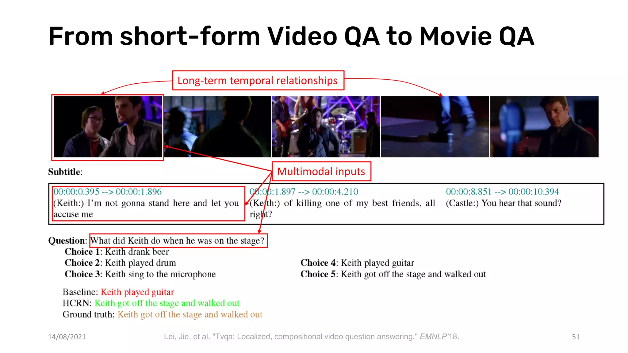 From short-form Video QA to Movie QA
51
Lei, Jie, et al. "Tvqa: Localized, compositional video question answering." EMNLP’18.
Long-term temporal relationships
Multimodal inputs
14/08/2021
 