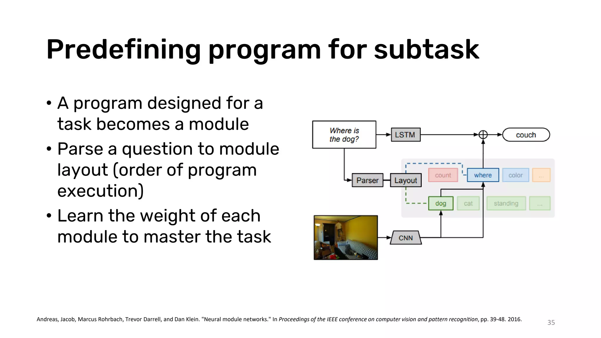 Predefining program for subtask
• A program designed for a
task becomes a module
• Parse a question to module
layout (order of program
execution)
• Learn the weight of each
module to master the task
35
Andreas, Jacob, Marcus Rohrbach, Trevor Darrell, and Dan Klein. "Neural module networks." In Proceedings of the IEEE conference on computer vision and pattern recognition, pp. 39-48. 2016.
 