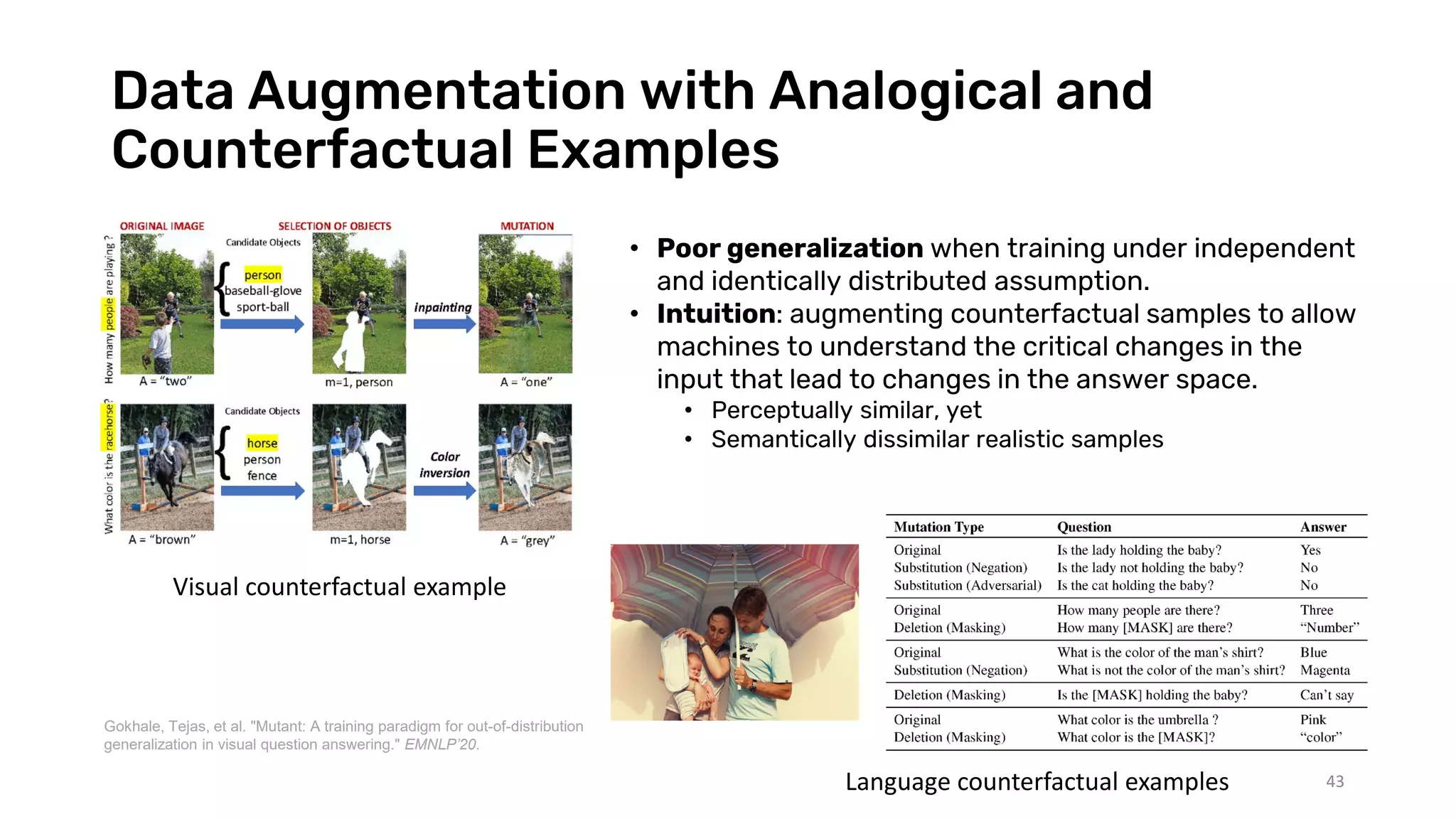 Data Augmentation with Analogical and
Counterfactual Examples
43
• Poor generalization when training under independent
and identically distributed assumption.
• Intuition: augmenting counterfactual samples to allow
machines to understand the critical changes in the
input that lead to changes in the answer space.
• Perceptually similar, yet
• Semantically dissimilar realistic samples
Visual counterfactual example
Language counterfactual examples
Gokhale, Tejas, et al. "Mutant: A training paradigm for out-of-distribution
generalization in visual question answering." EMNLP’20.
 