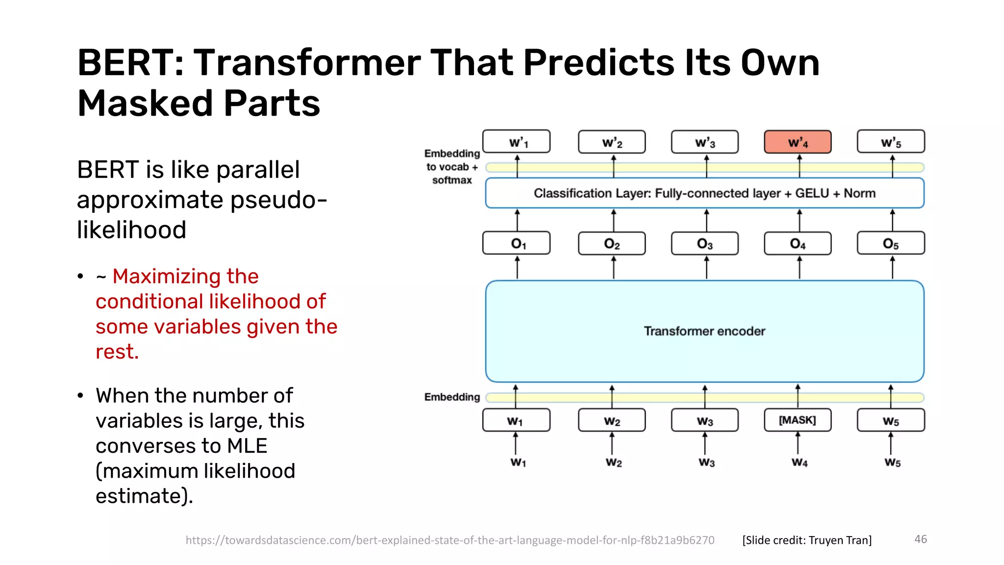 BERT: Transformer That Predicts Its Own
Masked Parts
46
BERT is like parallel
approximate pseudo-
likelihood
• ~ Maximizing the
conditional likelihood of
some variables given the
rest.
• When the number of
variables is large, this
converses to MLE
(maximum likelihood
estimate).
[Slide credit: Truyen Tran]
https://towardsdatascience.com/bert-explained-state-of-the-art-language-model-for-nlp-f8b21a9b6270
 