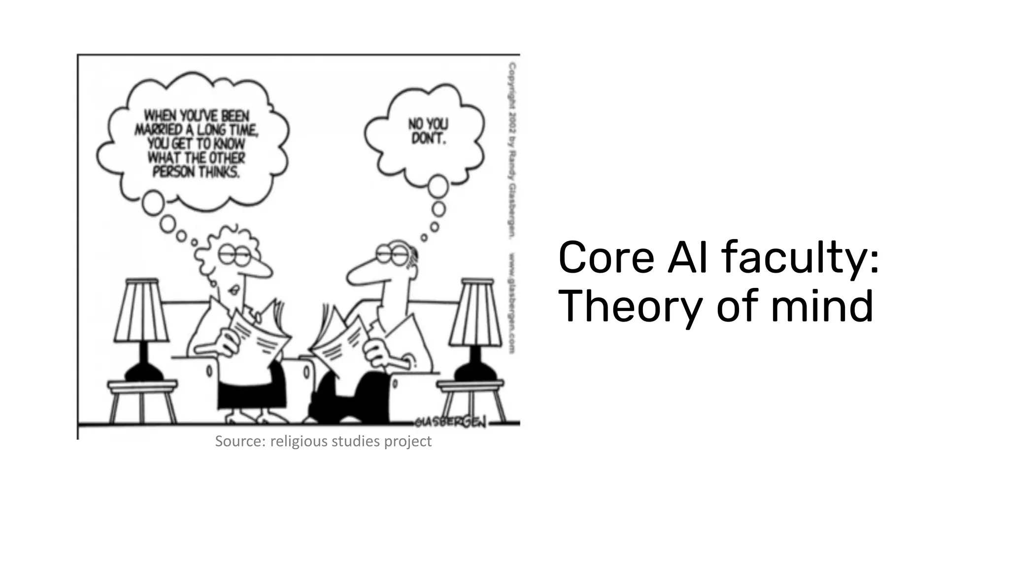Source: religious studies project
Core AI faculty:
Theory of mind
 