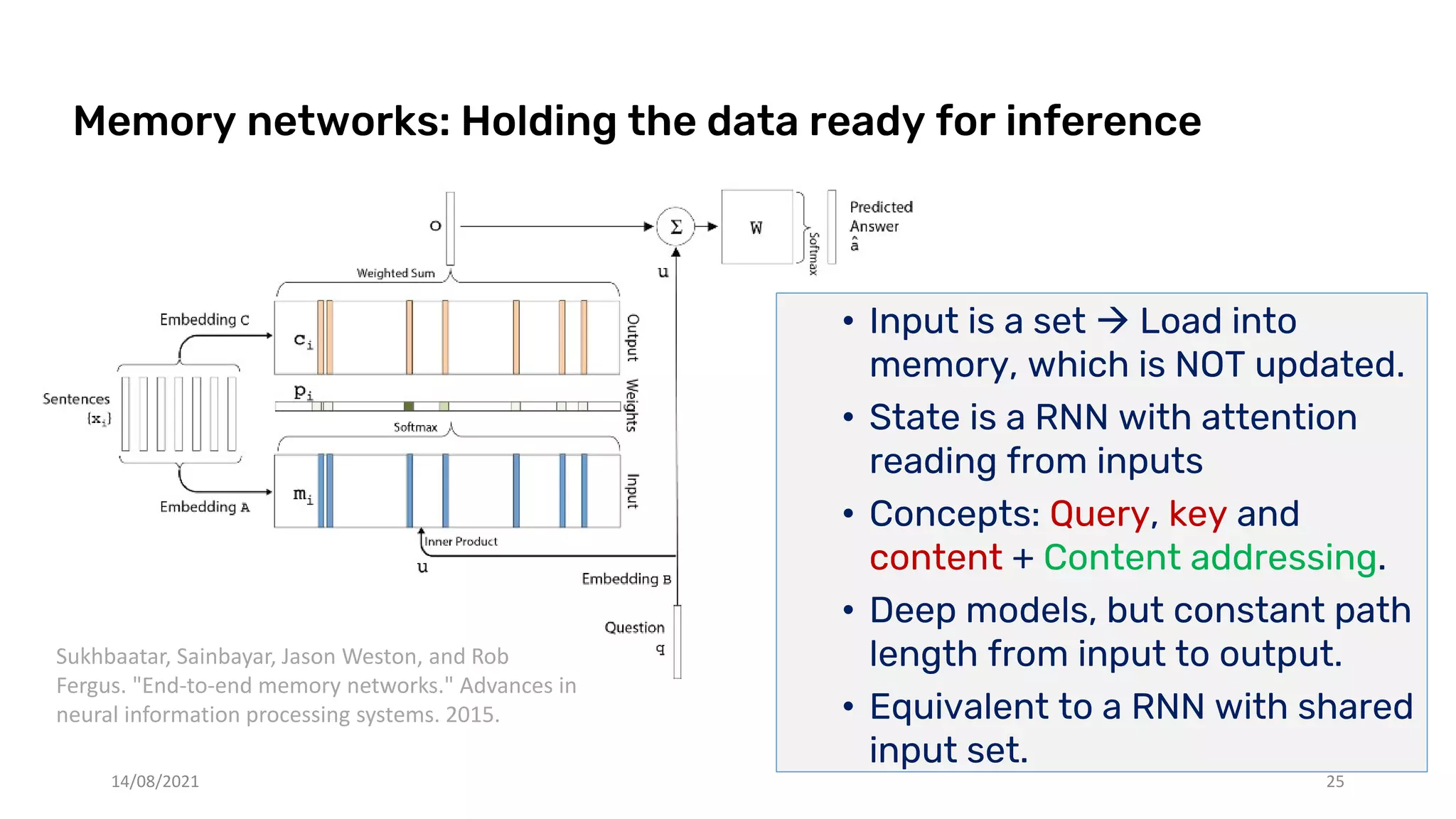 Memory networks: Holding the data ready for inference
• Input is a set  Load into
memory, which is NOT updated.
• State is a RNN with attention
reading from inputs
• Concepts: Query, key and
content + Content addressing.
• Deep models, but constant path
length from input to output.
• Equivalent to a RNN with shared
input set.
14/08/2021 25
Sukhbaatar, Sainbayar, Jason Weston, and Rob
Fergus. "End-to-end memory networks." Advances in
neural information processing systems. 2015.
 