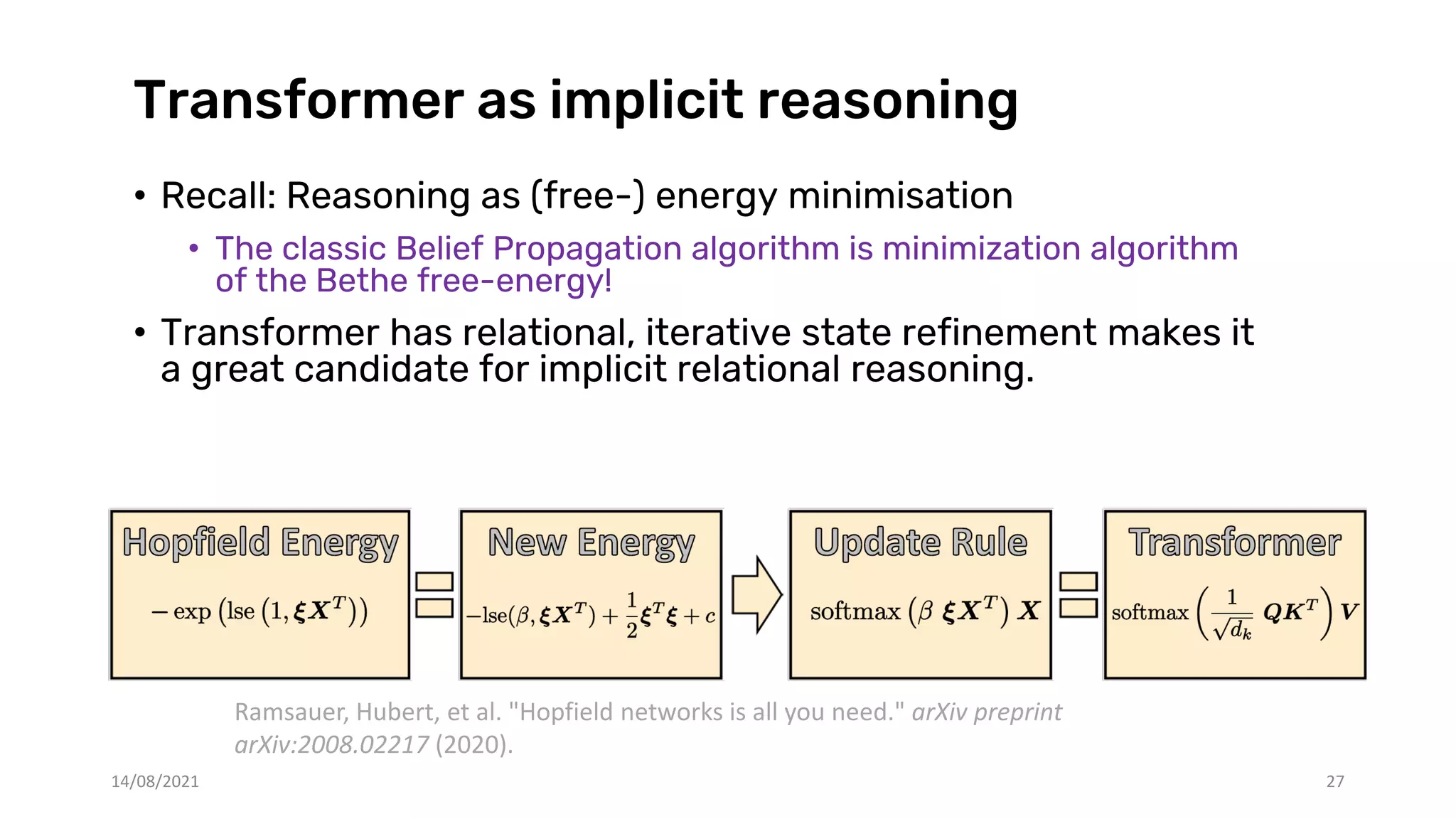 Transformer as implicit reasoning
• Recall: Reasoning as (free-) energy minimisation
• The classic Belief Propagation algorithm is minimization algorithm
of the Bethe free-energy!
• Transformer has relational, iterative state refinement makes it
a great candidate for implicit relational reasoning.
14/08/2021 27
Ramsauer, Hubert, et al. "Hopfield networks is all you need." arXiv preprint
arXiv:2008.02217 (2020).
 