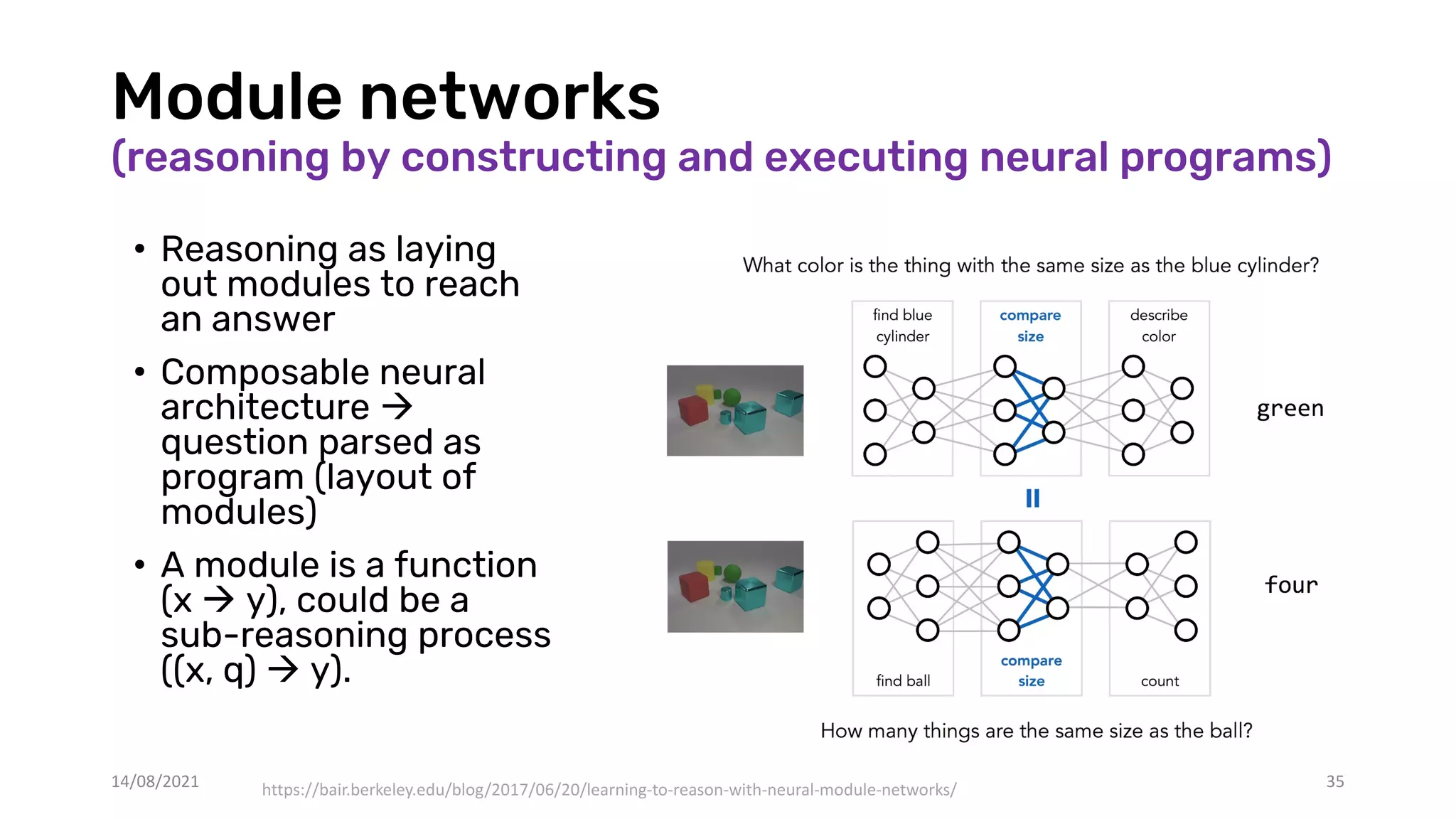 Module networks
(reasoning by constructing and executing neural programs)
• Reasoning as laying
out modules to reach
an answer
• Composable neural
architecture 
question parsed as
program (layout of
modules)
• A module is a function
(x  y), could be a
sub-reasoning process
((x, q)  y).
14/08/2021 35
https://bair.berkeley.edu/blog/2017/06/20/learning-to-reason-with-neural-module-networks/
 