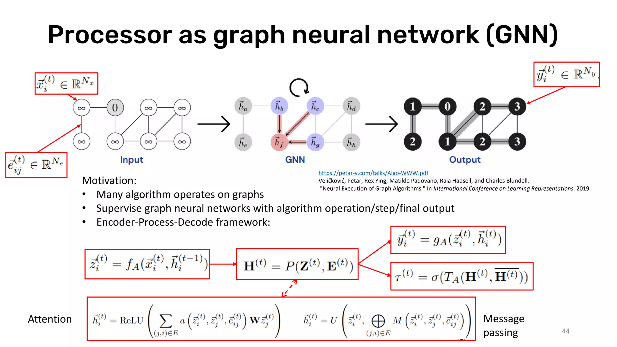 Processor as graph neural network (GNN)
44
https://petar-v.com/talks/Algo-WWW.pdf
Veličković, Petar, Rex Ying, Matilde Padovano, Raia Hadsell, and Charles Blundell.
"Neural Execution of Graph Algorithms." In International Conference on Learning Representations. 2019.
Motivation:
• Many algorithm operates on graphs
• Supervise graph neural networks with algorithm operation/step/final output
• Encoder-Process-Decode framework:
Attention Message
passing
 