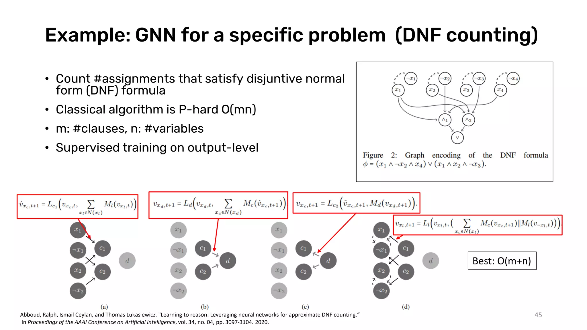 Example: GNN for a specific problem (DNF counting)
• Count #assignments that satisfy disjuntive normal
form (DNF) formula
• Classical algorithm is P-hard O(mn)
• m: #clauses, n: #variables
• Supervised training on output-level
45
Best: O(m+n)
Abboud, Ralph, Ismail Ceylan, and Thomas Lukasiewicz. "Learning to reason: Leveraging neural networks for approximate DNF counting.“
In Proceedings of the AAAI Conference on Artificial Intelligence, vol. 34, no. 04, pp. 3097-3104. 2020.
 