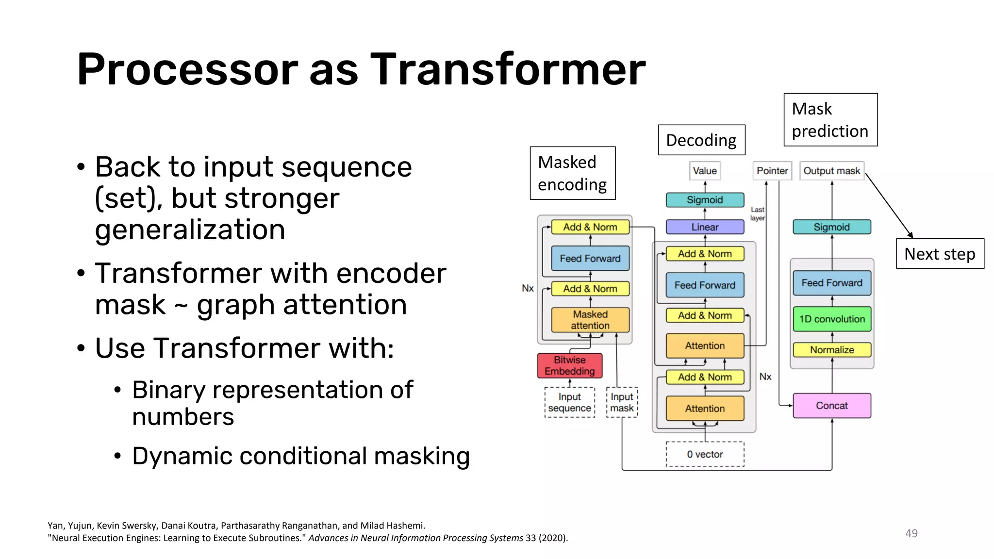 Processor as Transformer
• Back to input sequence
(set), but stronger
generalization
• Transformer with encoder
mask ~ graph attention
• Use Transformer with:
• Binary representation of
numbers
• Dynamic conditional masking
49
Yan, Yujun, Kevin Swersky, Danai Koutra, Parthasarathy Ranganathan, and Milad Hashemi.
"Neural Execution Engines: Learning to Execute Subroutines." Advances in Neural Information Processing Systems 33 (2020).
Next step
Masked
encoding
Decoding
Mask
prediction
 