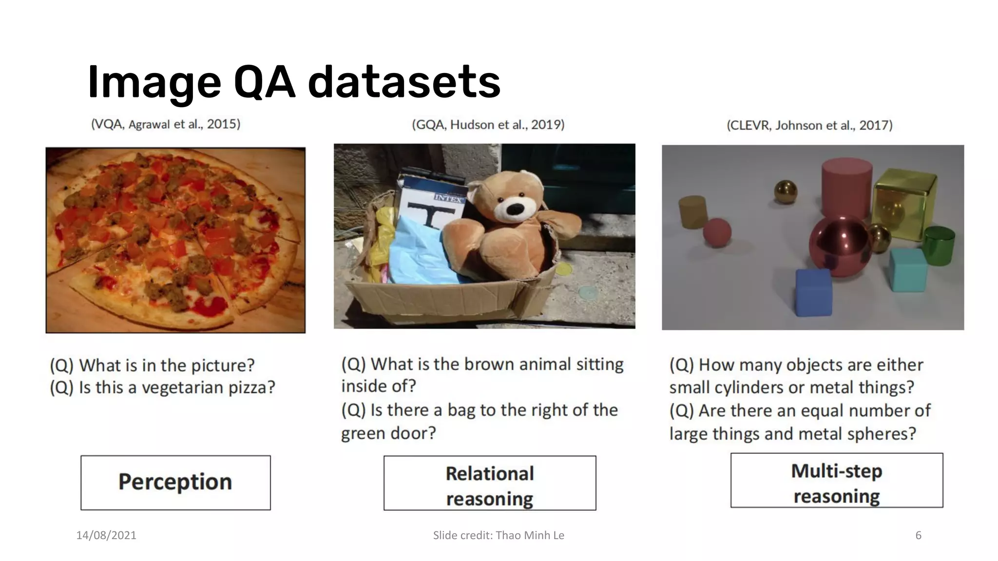 Image QA datasets
14/08/2021 Slide credit: Thao Minh Le 6
 