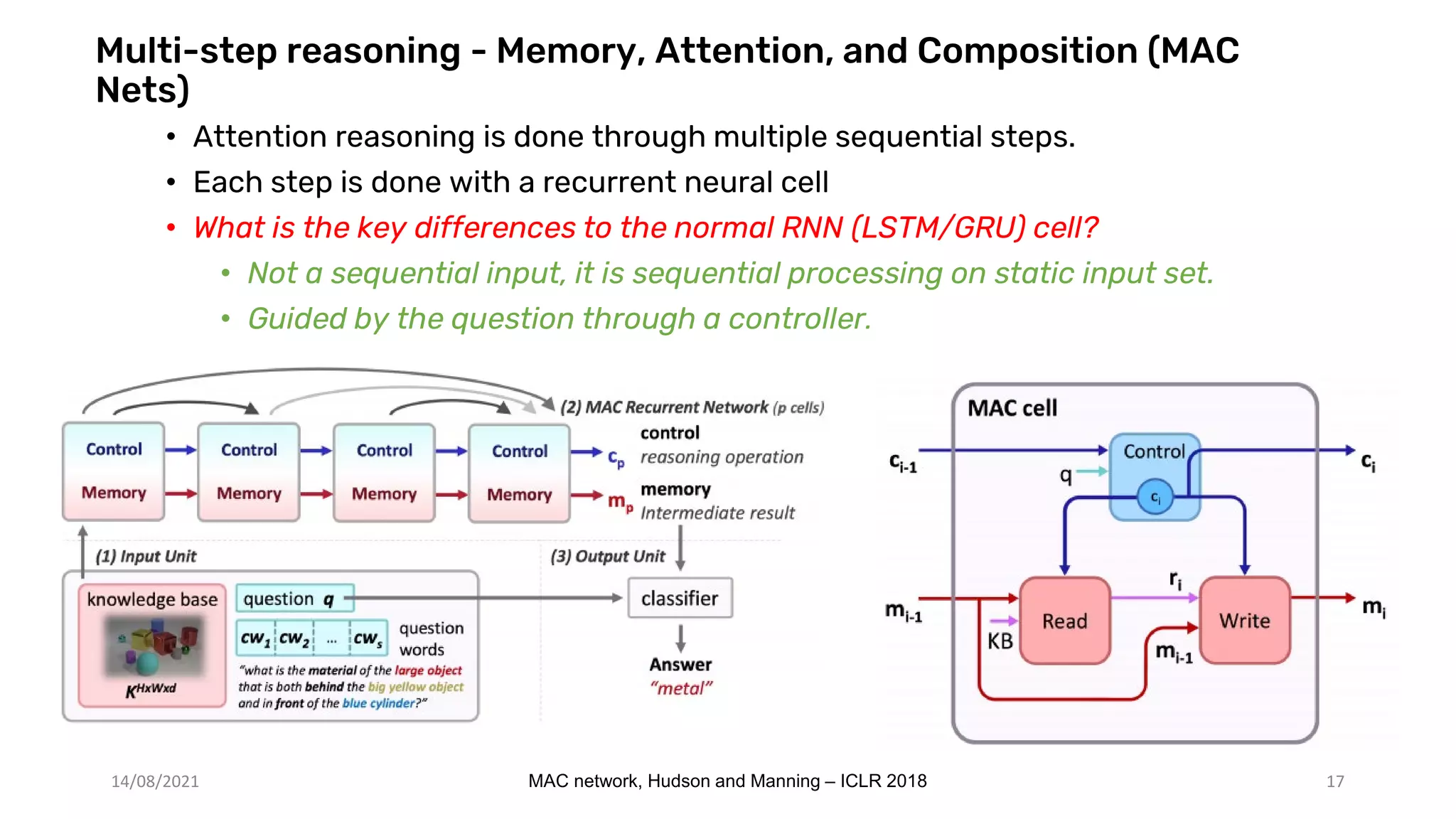 Multi-step reasoning - Memory, Attention, and Composition (MAC
Nets)
• Attention reasoning is done through multiple sequential steps.
• Each step is done with a recurrent neural cell
• What is the key differences to the normal RNN (LSTM/GRU) cell?
• Not a sequential input, it is sequential processing on static input set.
• Guided by the question through a controller.
14/08/2021 MAC network, Hudson and Manning – ICLR 2018 17
 