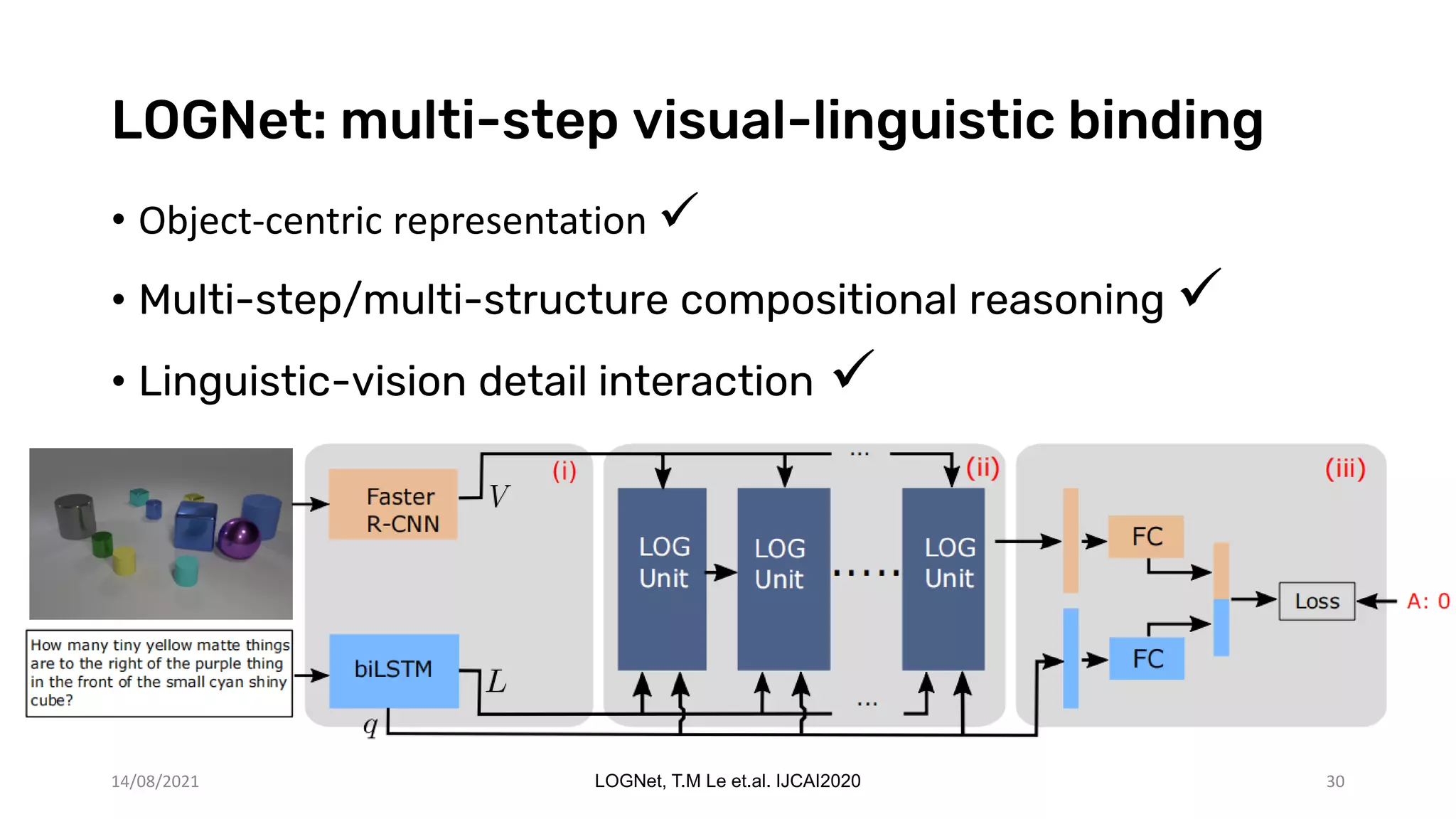 LOGNet: multi-step visual-linguistic binding
• Object-centric representation 
• Multi-step/multi-structure compositional reasoning 
• Linguistic-vision detail interaction 
14/08/2021 LOGNet, T.M Le et.al. IJCAI2020 30
 
