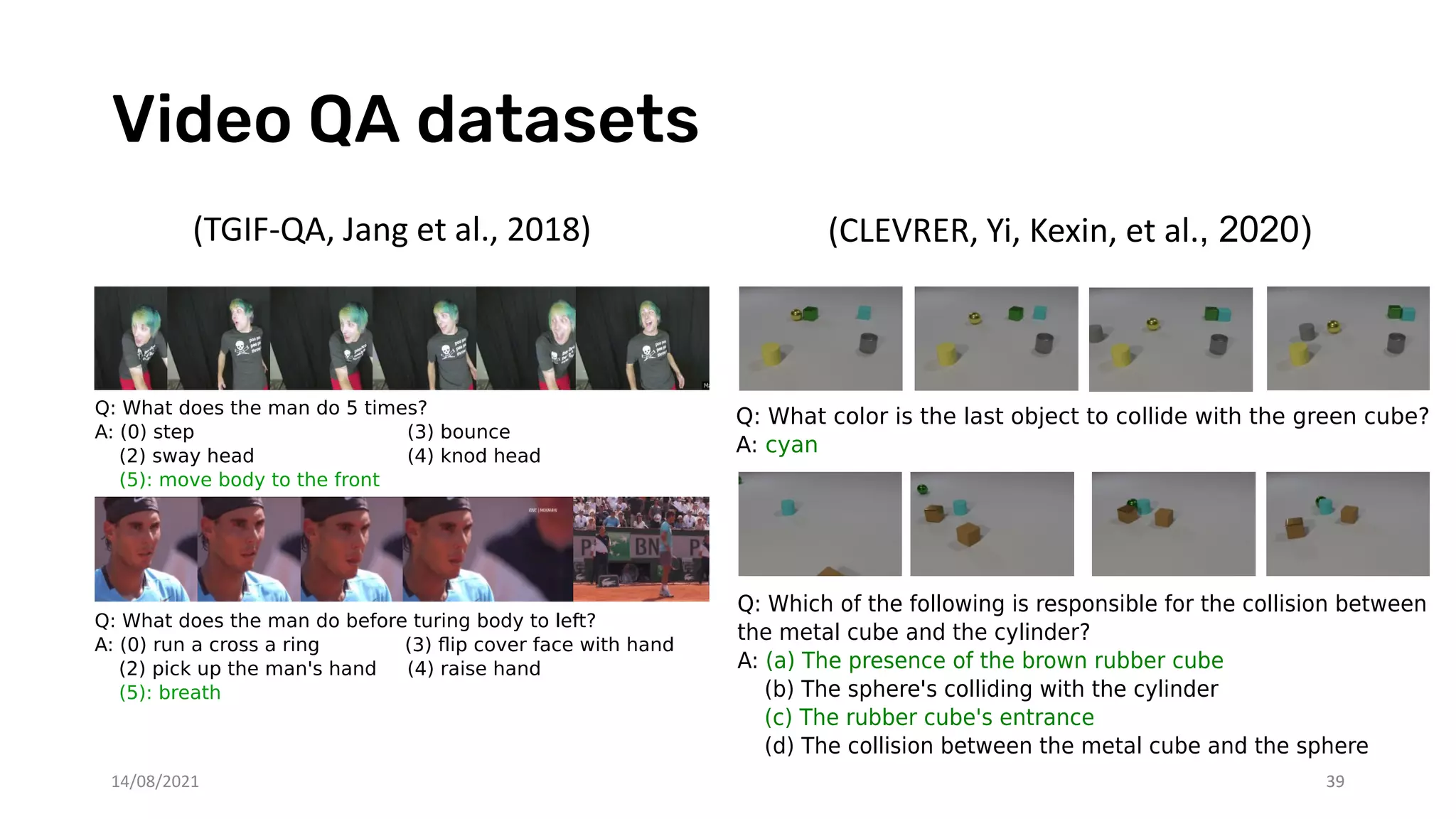 Video QA datasets
39
39
(TGIF-QA, Jang et al., 2018) (CLEVRER, Yi, Kexin, et al., 2020)
14/08/2021
 