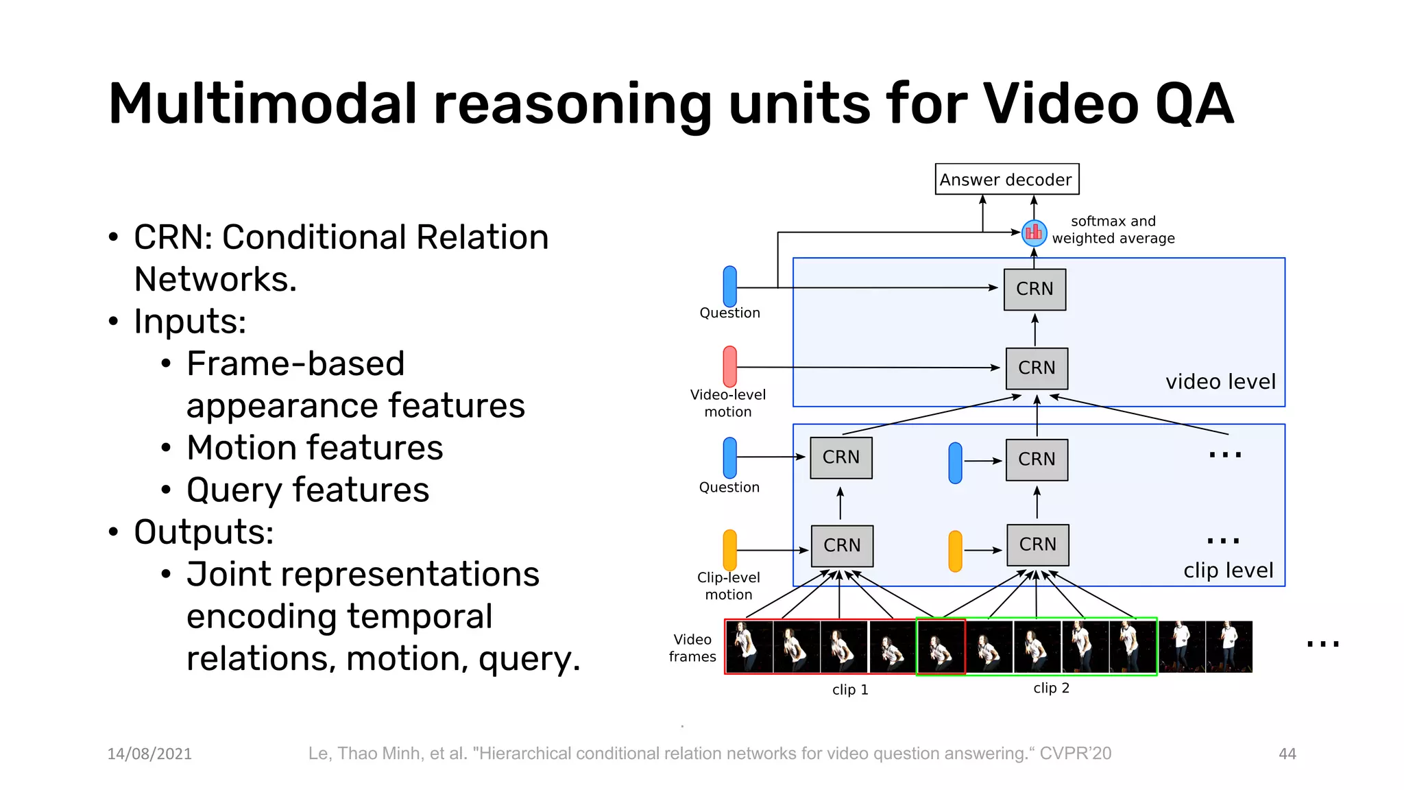 Multimodal reasoning units for Video QA
44
• CRN: Conditional Relation
Networks.
• Inputs:
• Frame-based
appearance features
• Motion features
• Query features
• Outputs:
• Joint representations
encoding temporal
relations, motion, query.
.
14/08/2021 Le, Thao Minh, et al. "Hierarchical conditional relation networks for video question answering.“ CVPR’20
 