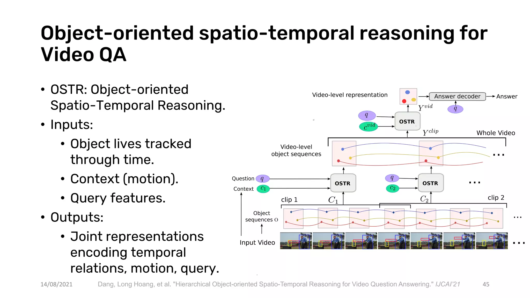 Object-oriented spatio-temporal reasoning for
Video QA
45
• OSTR: Object-oriented
Spatio-Temporal Reasoning.
• Inputs:
• Object lives tracked
through time.
• Context (motion).
• Query features.
• Outputs:
• Joint representations
encoding temporal
relations, motion, query. .
14/08/2021 Dang, Long Hoang, et al. "Hierarchical Object-oriented Spatio-Temporal Reasoning for Video Question Answering." IJCAI’21
 